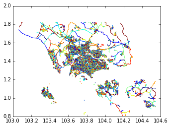 Singapore roads plotted by GeoPandas - too many roads because of overly generous bounding box